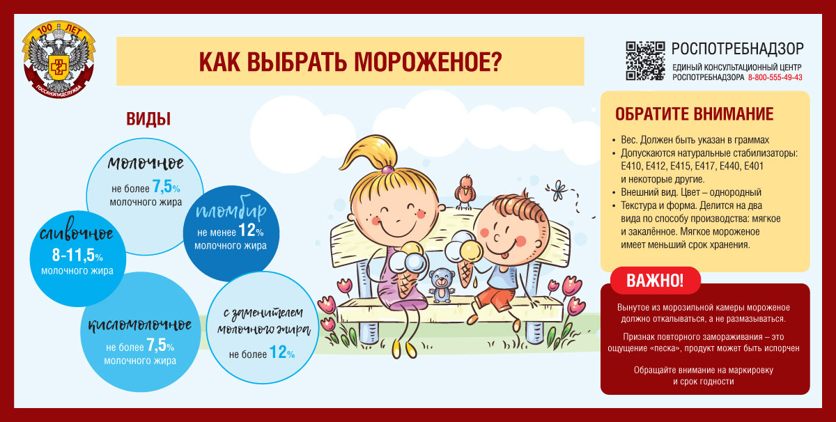 как выбрать мороженое.jpg